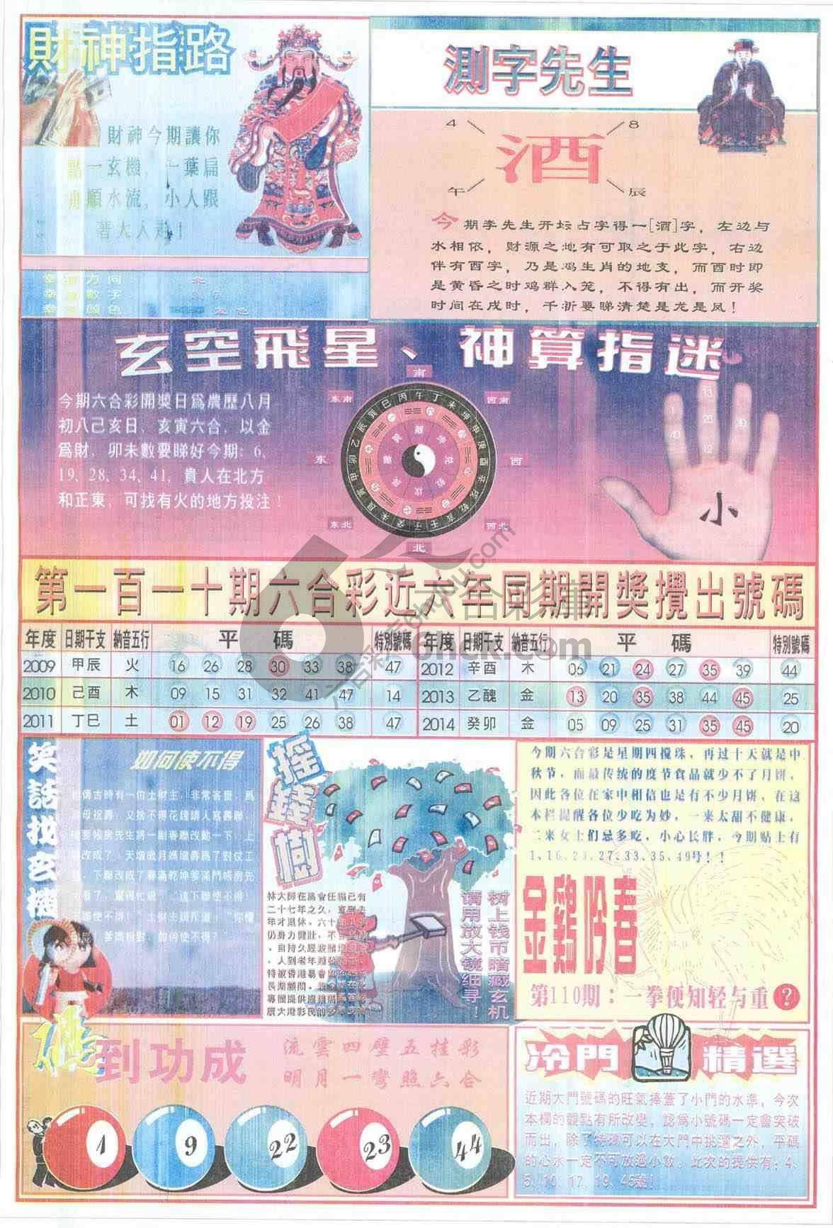 四柱预测