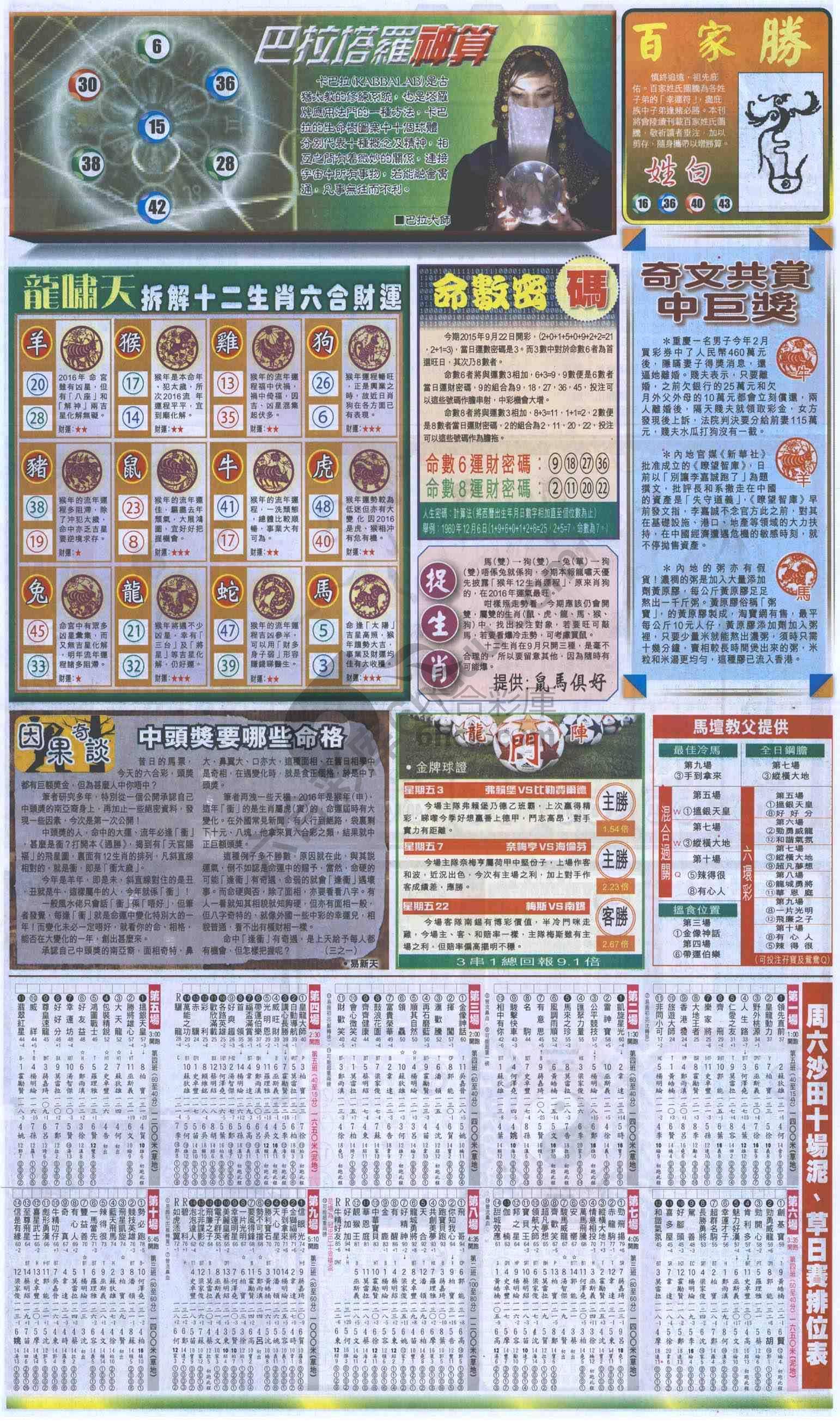 跑狗图