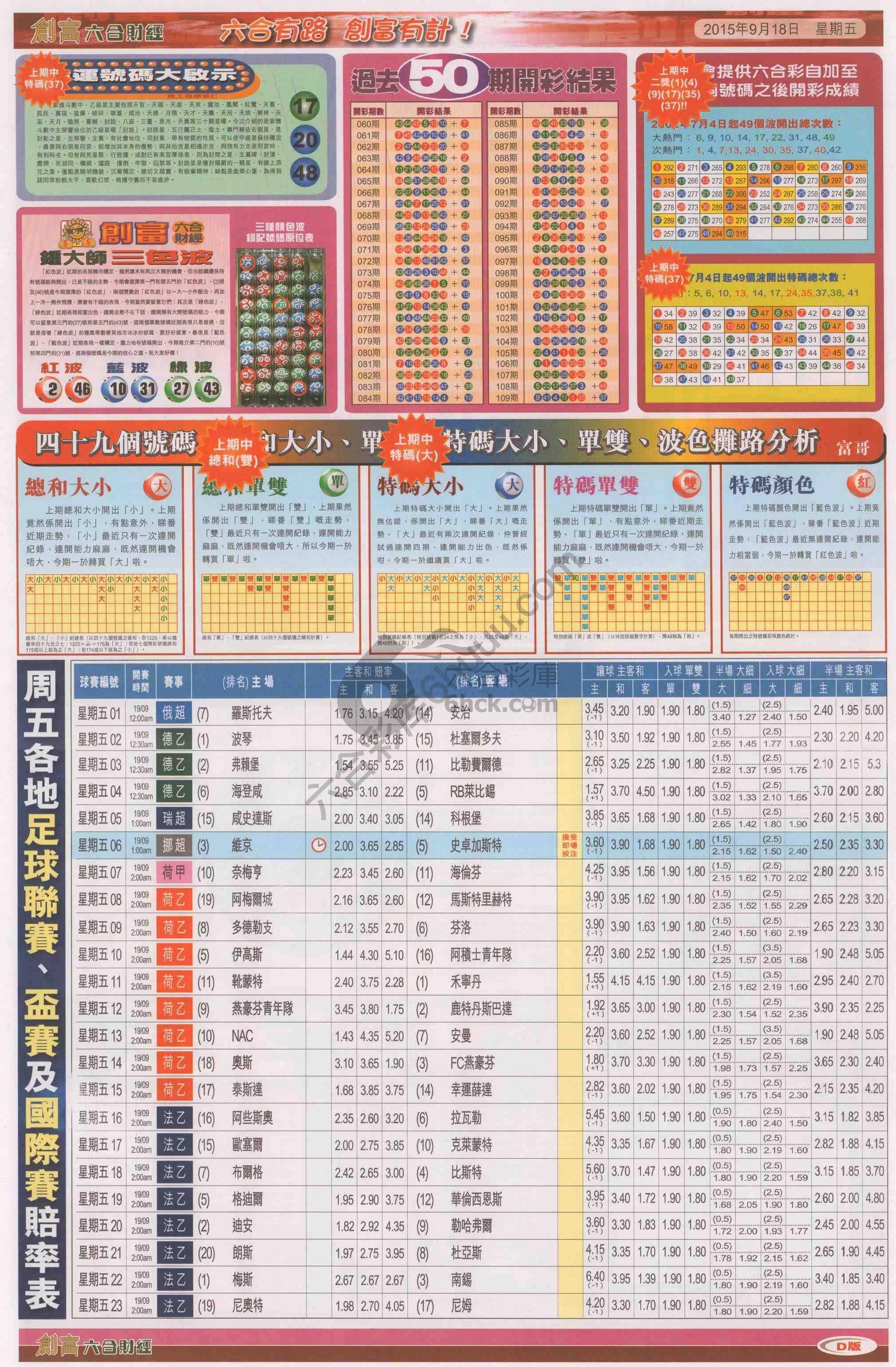 创富