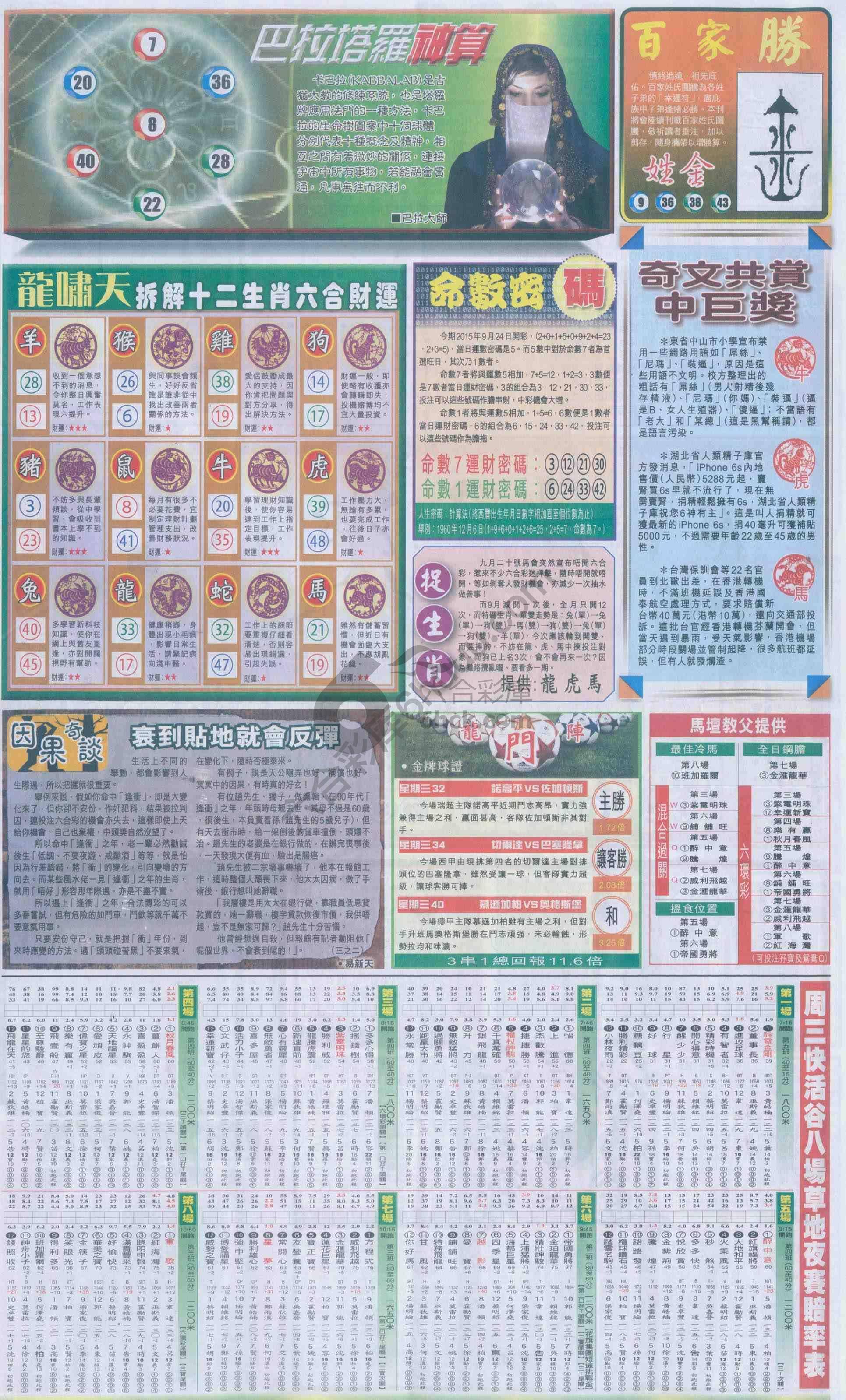 跑狗图