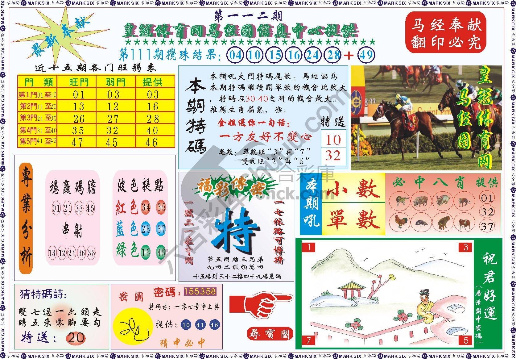 马经图记录