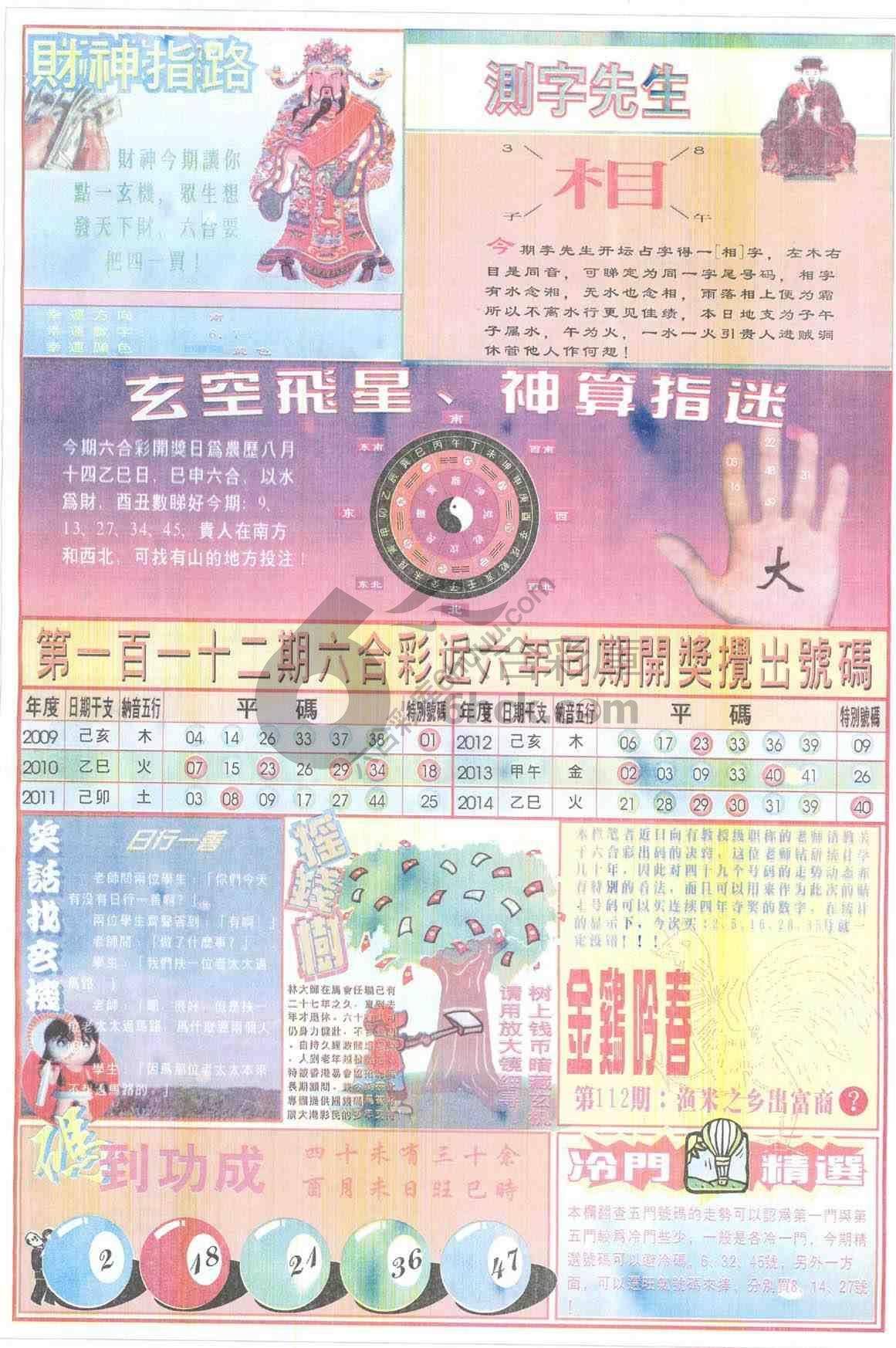 四柱预测