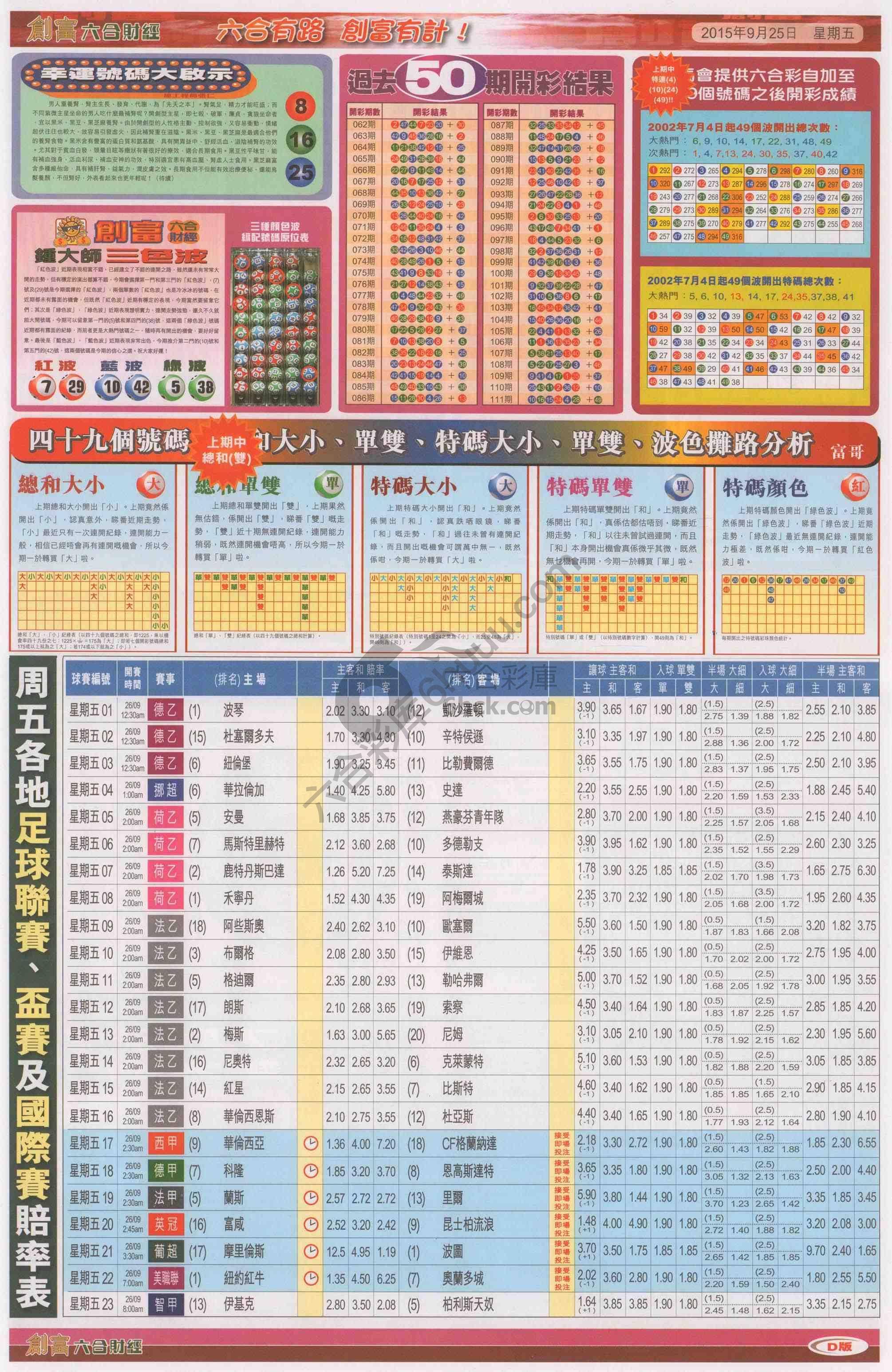 创富