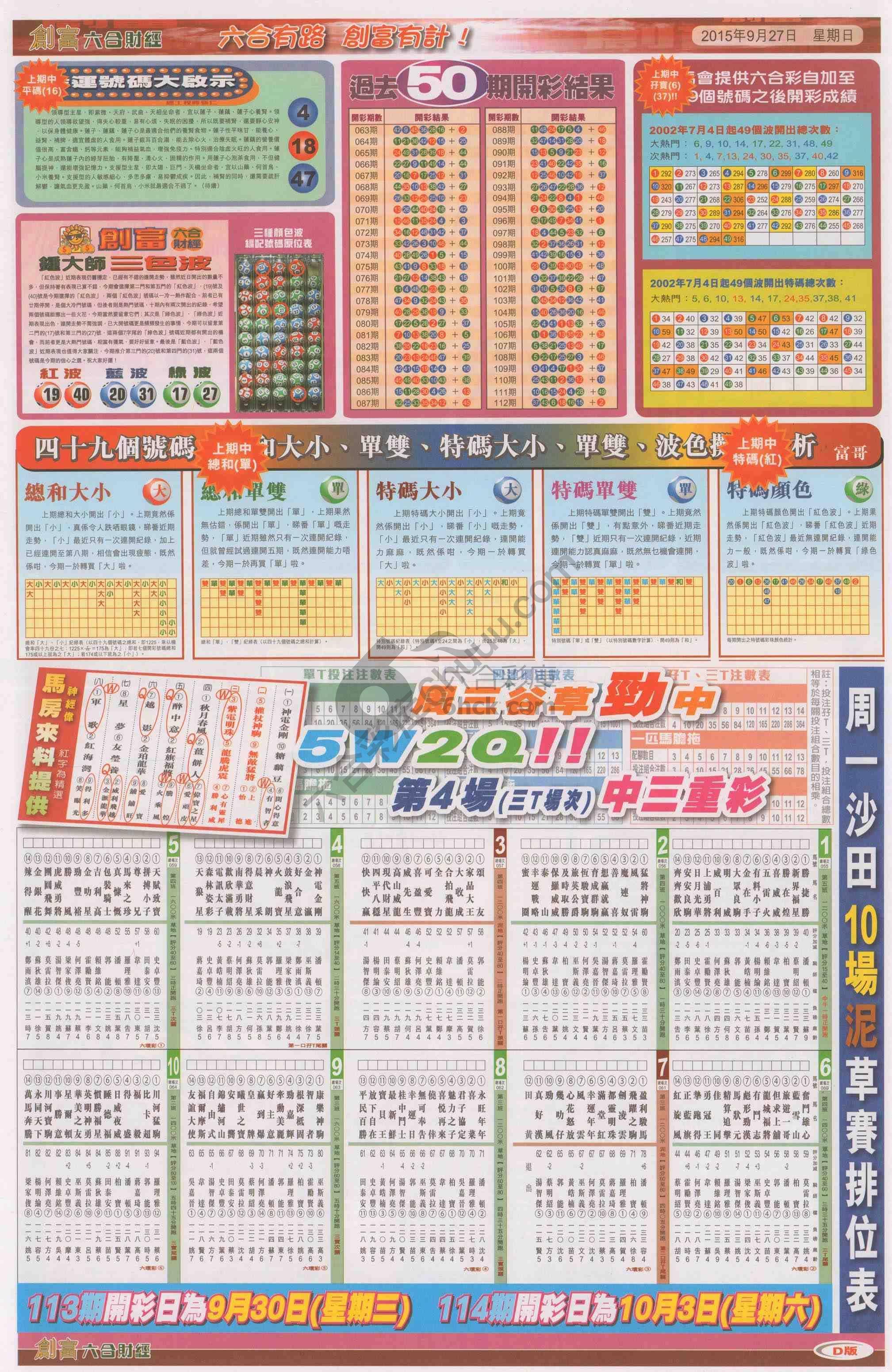 创富