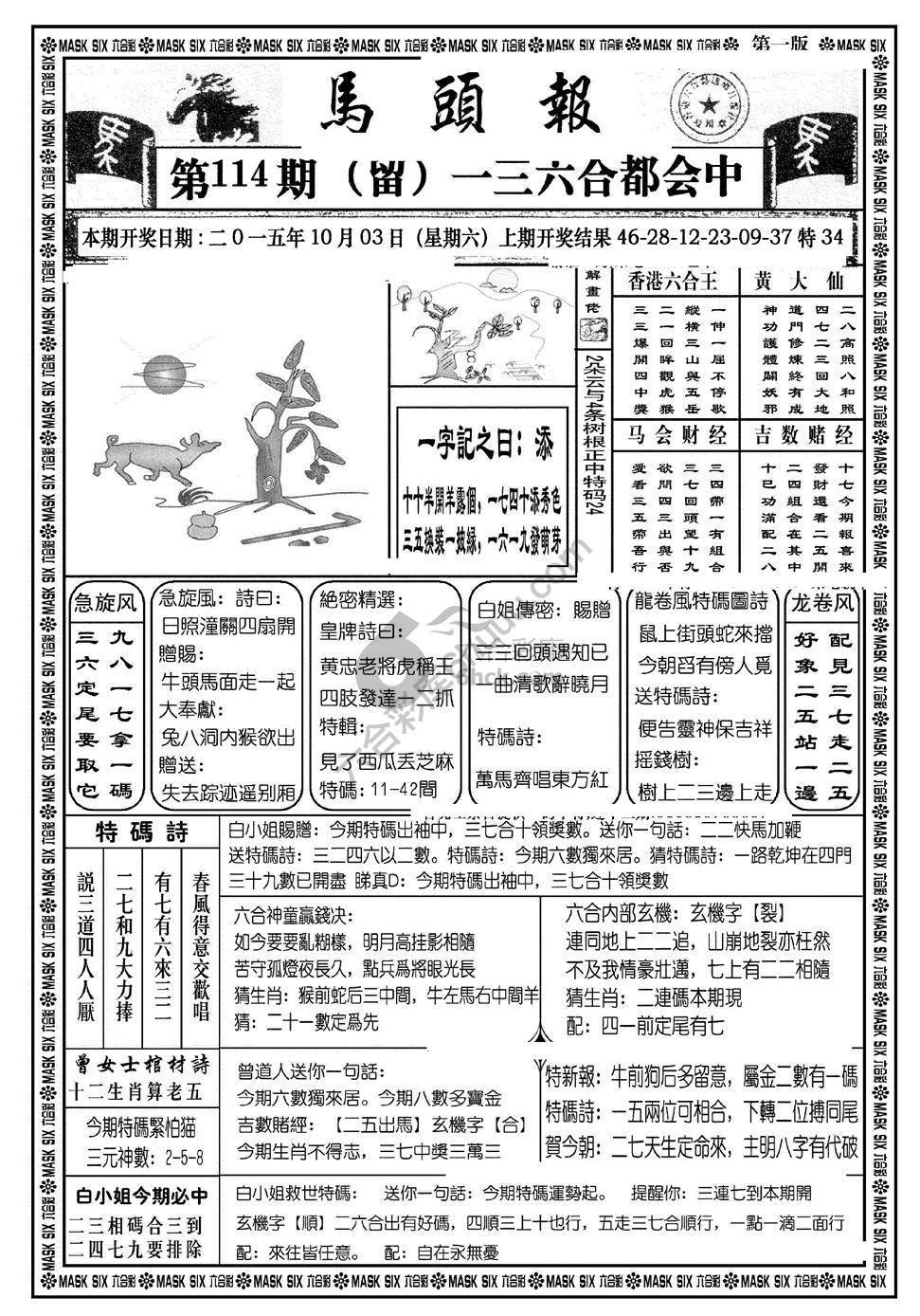 马头报