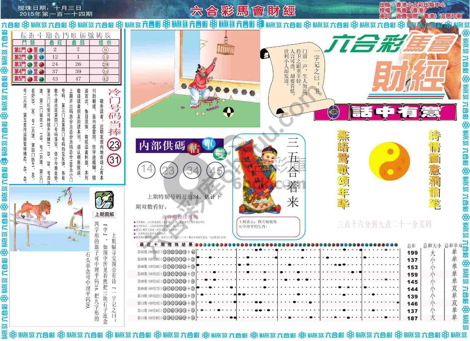 六合彩马会财经