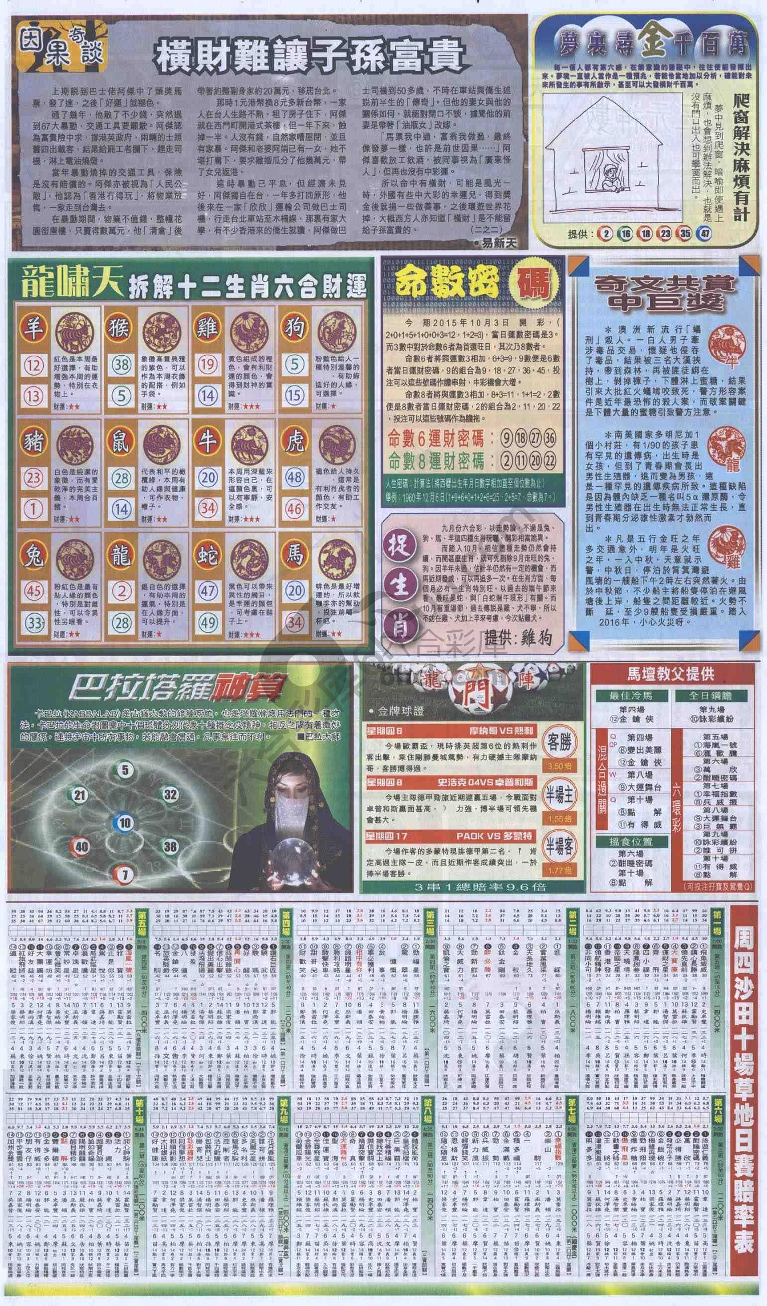 跑狗图