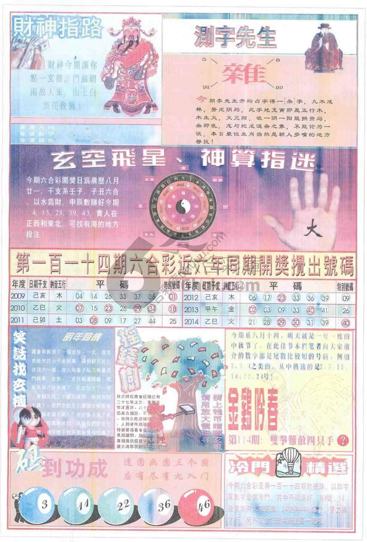 四柱预测