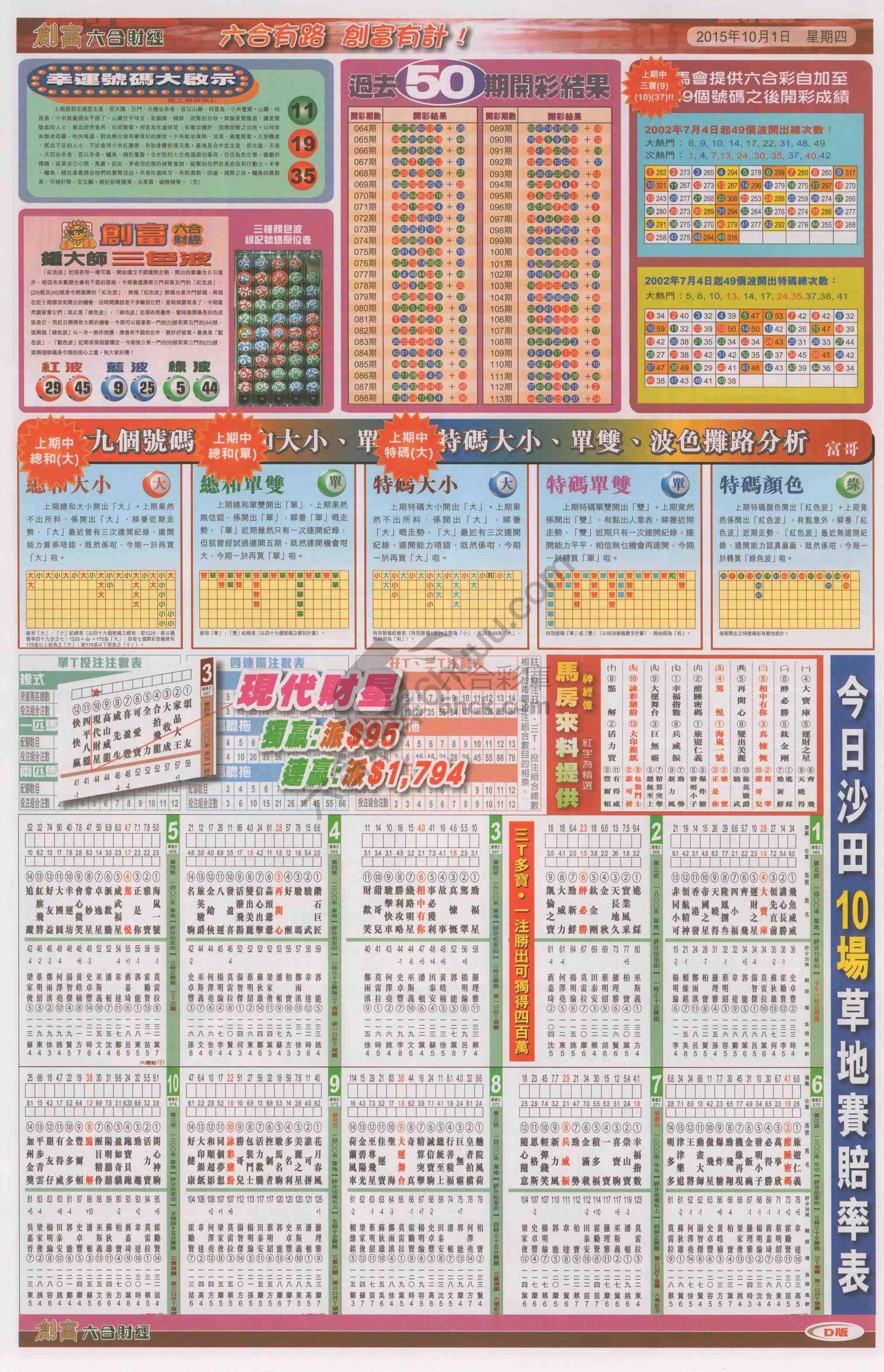 创富