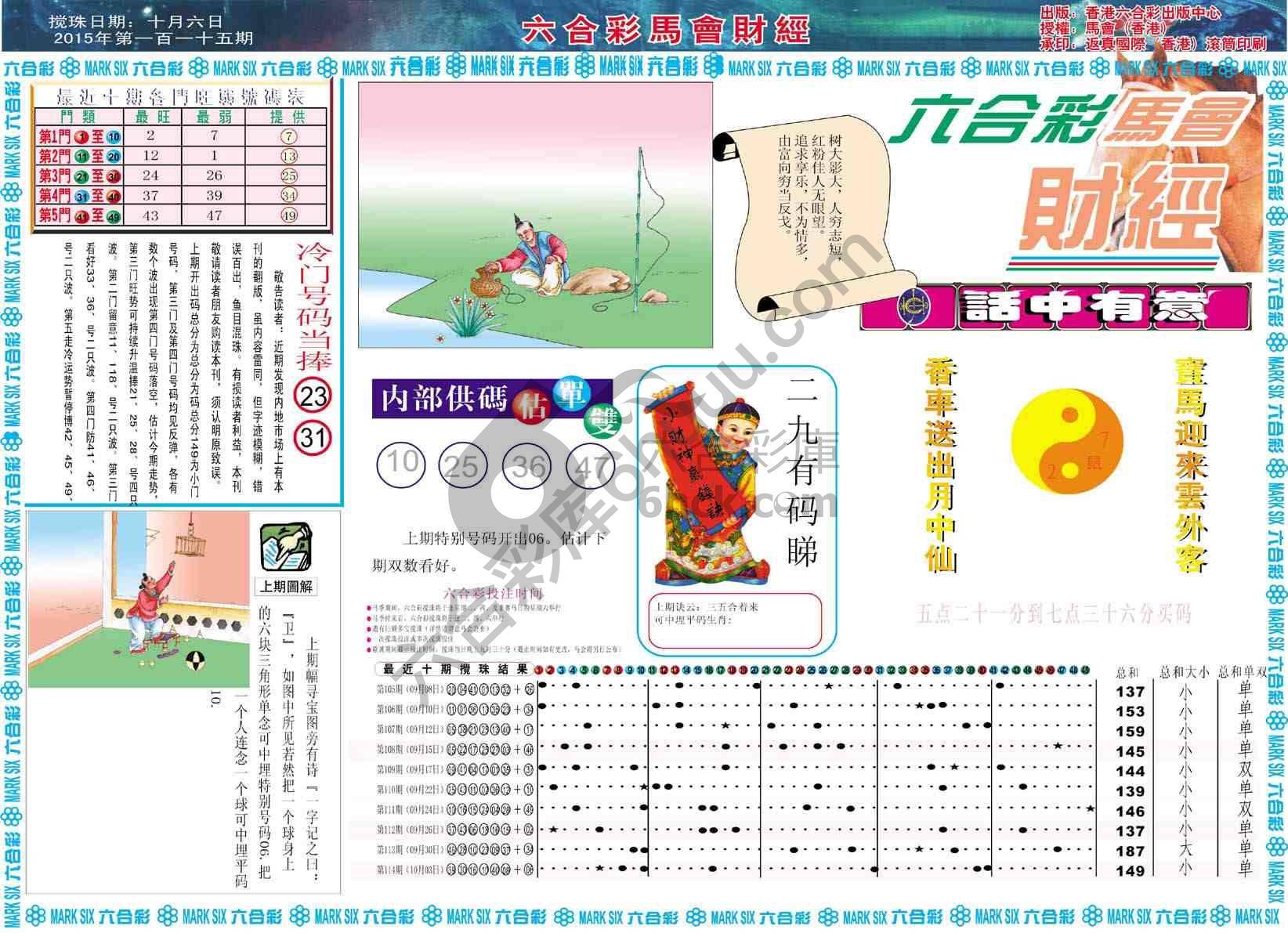 六合彩马会财经