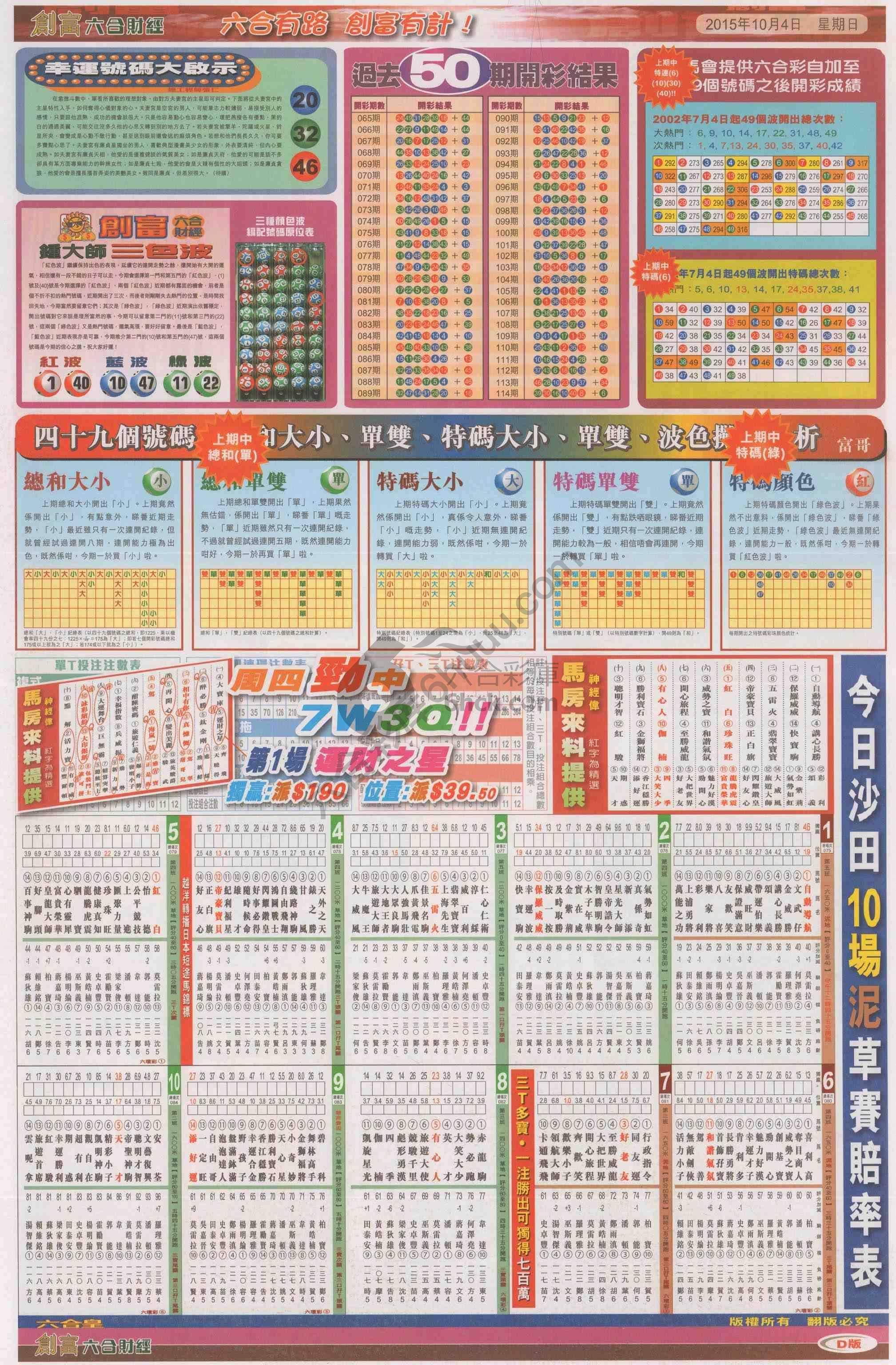创富