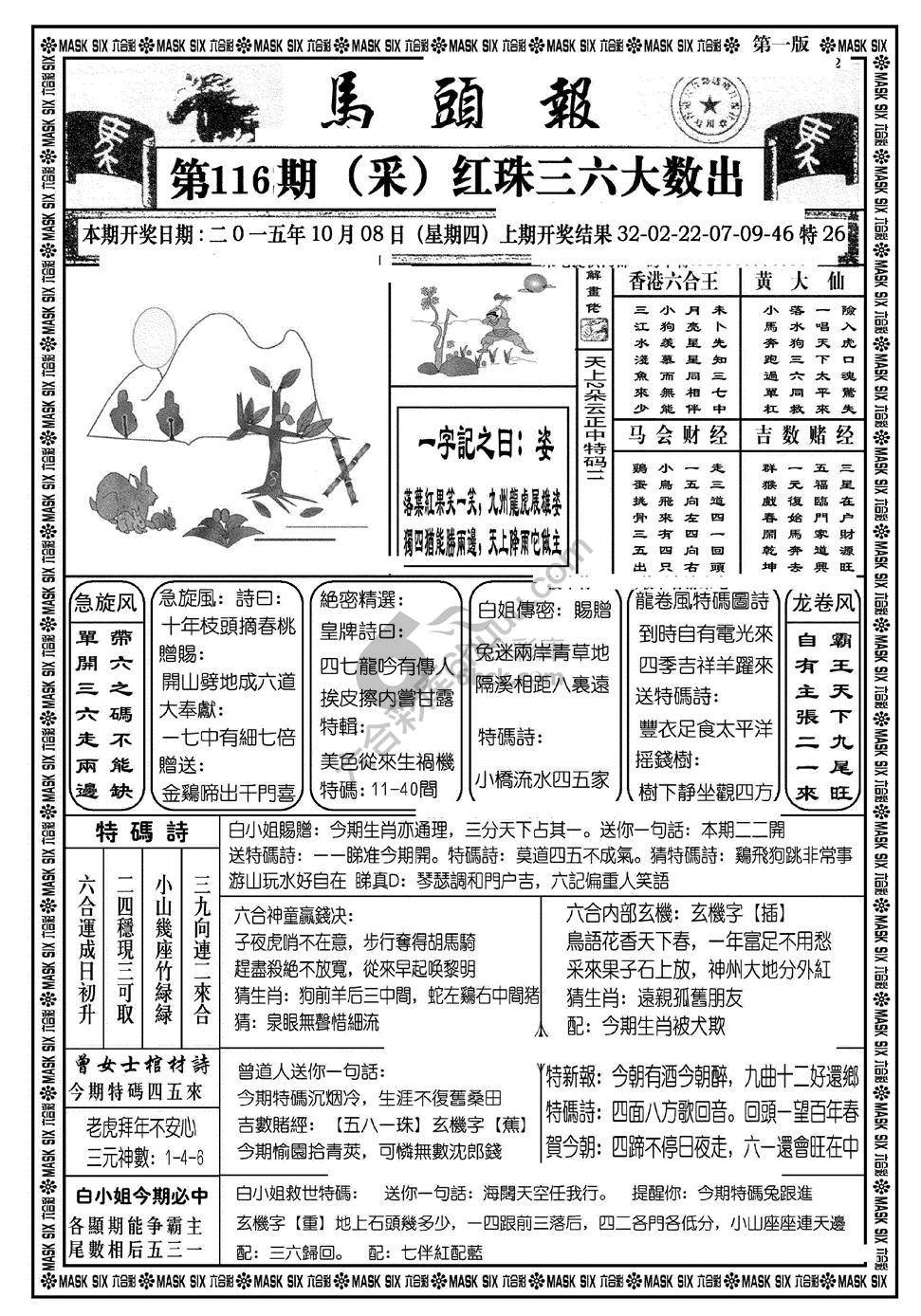 马头报