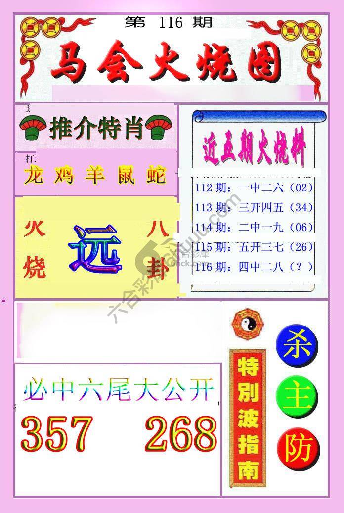 火烧图