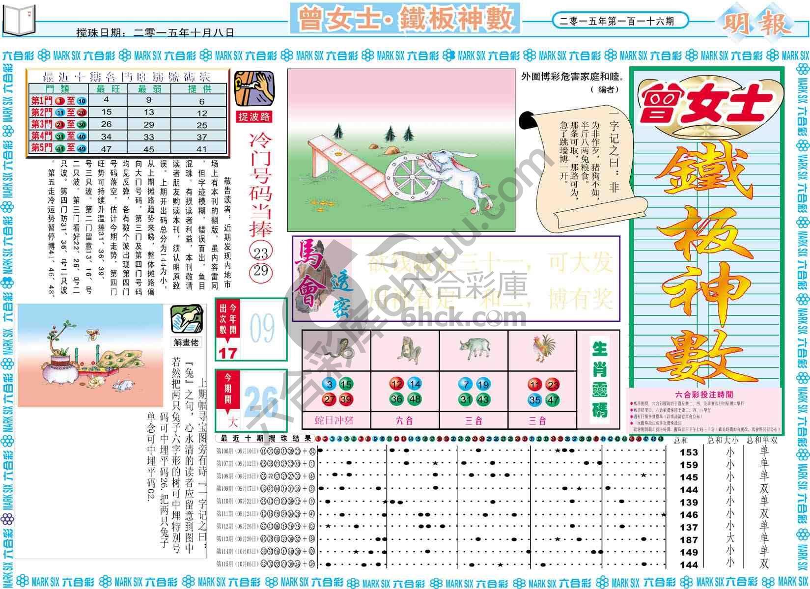 曾女士铁板神数