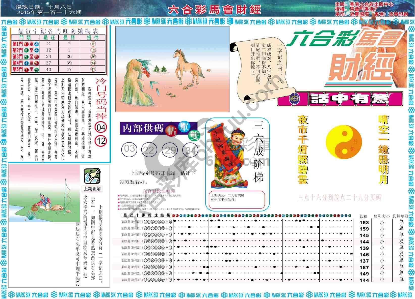 六合彩马会财经