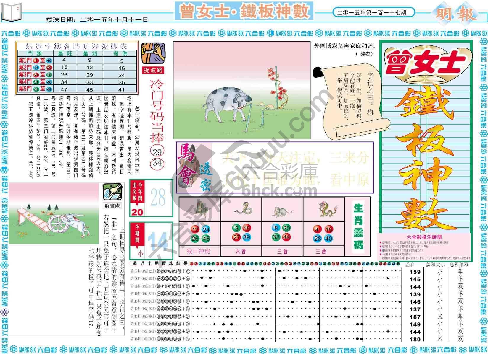曾女士铁板神数