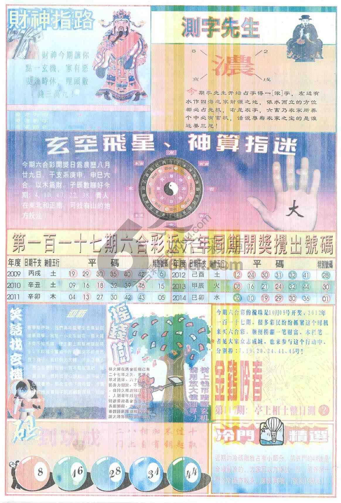 四柱预测