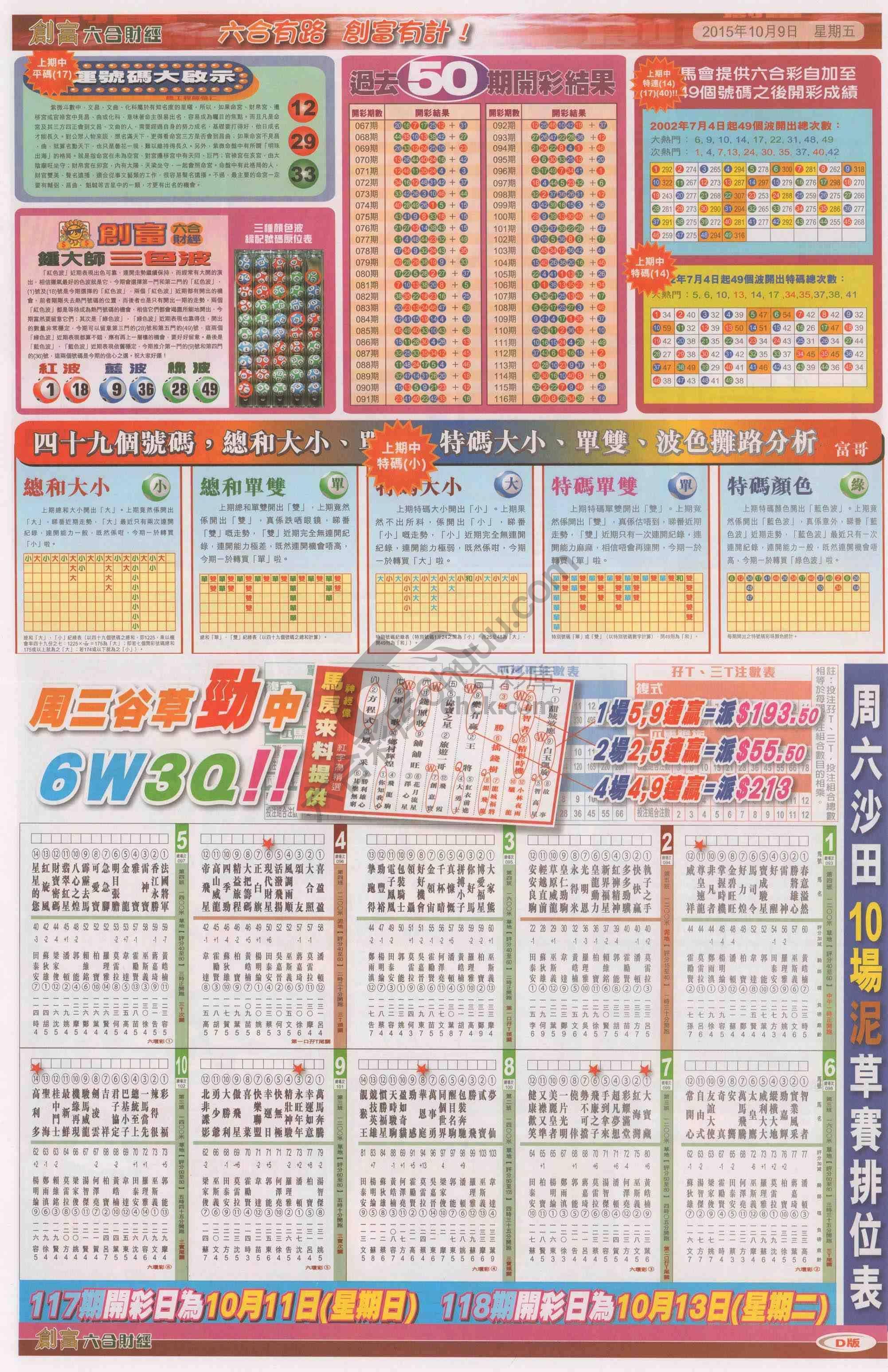 创富