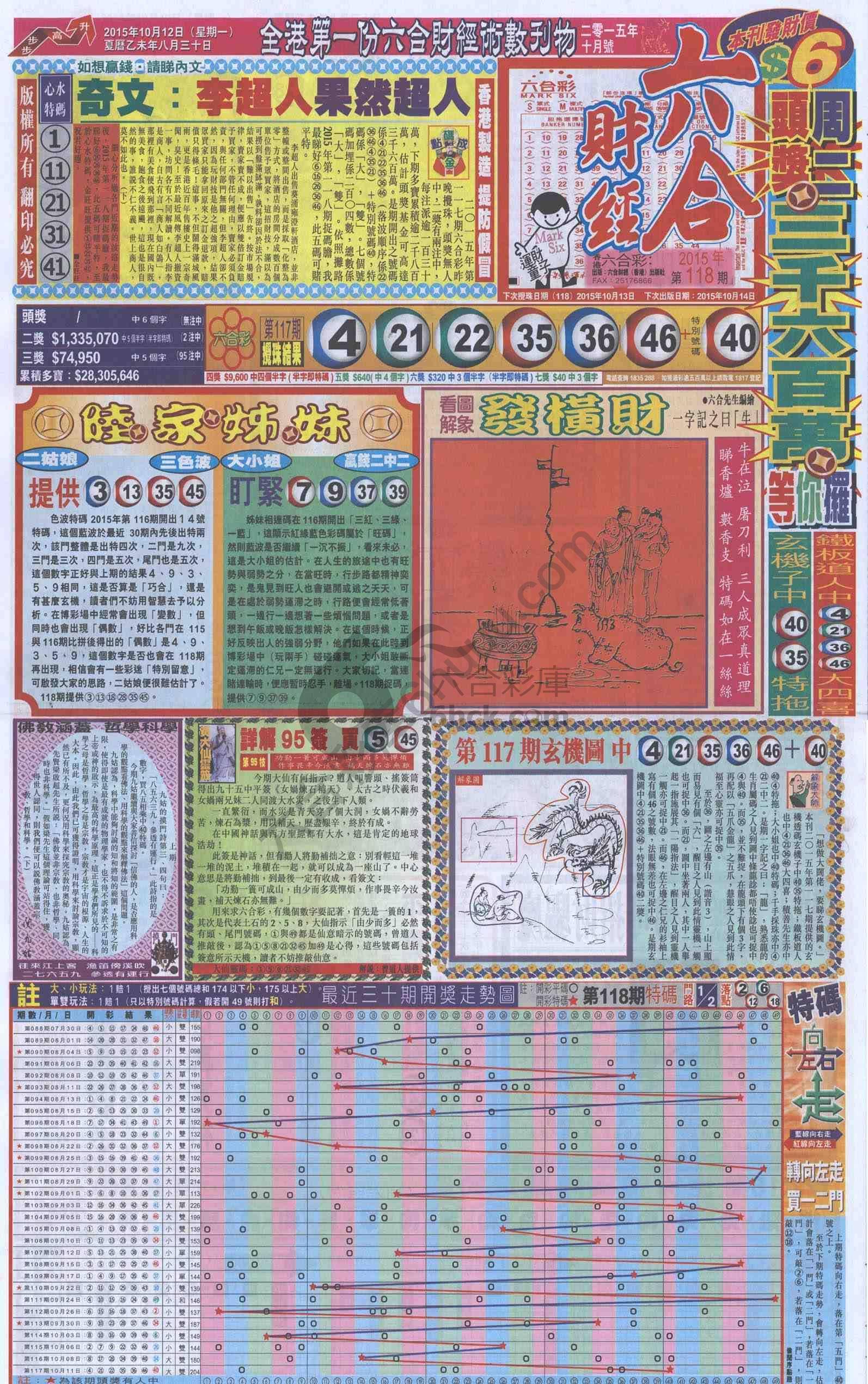 新六合财经