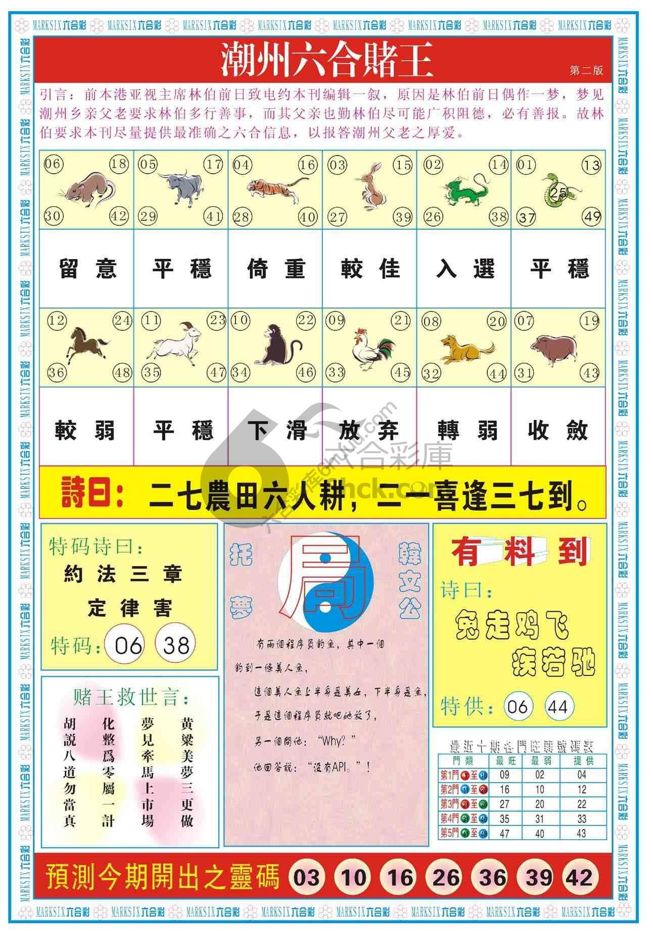 潮州六合赌王