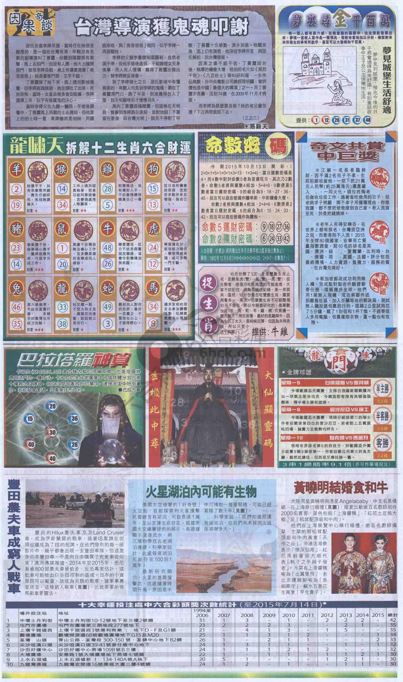 跑狗图