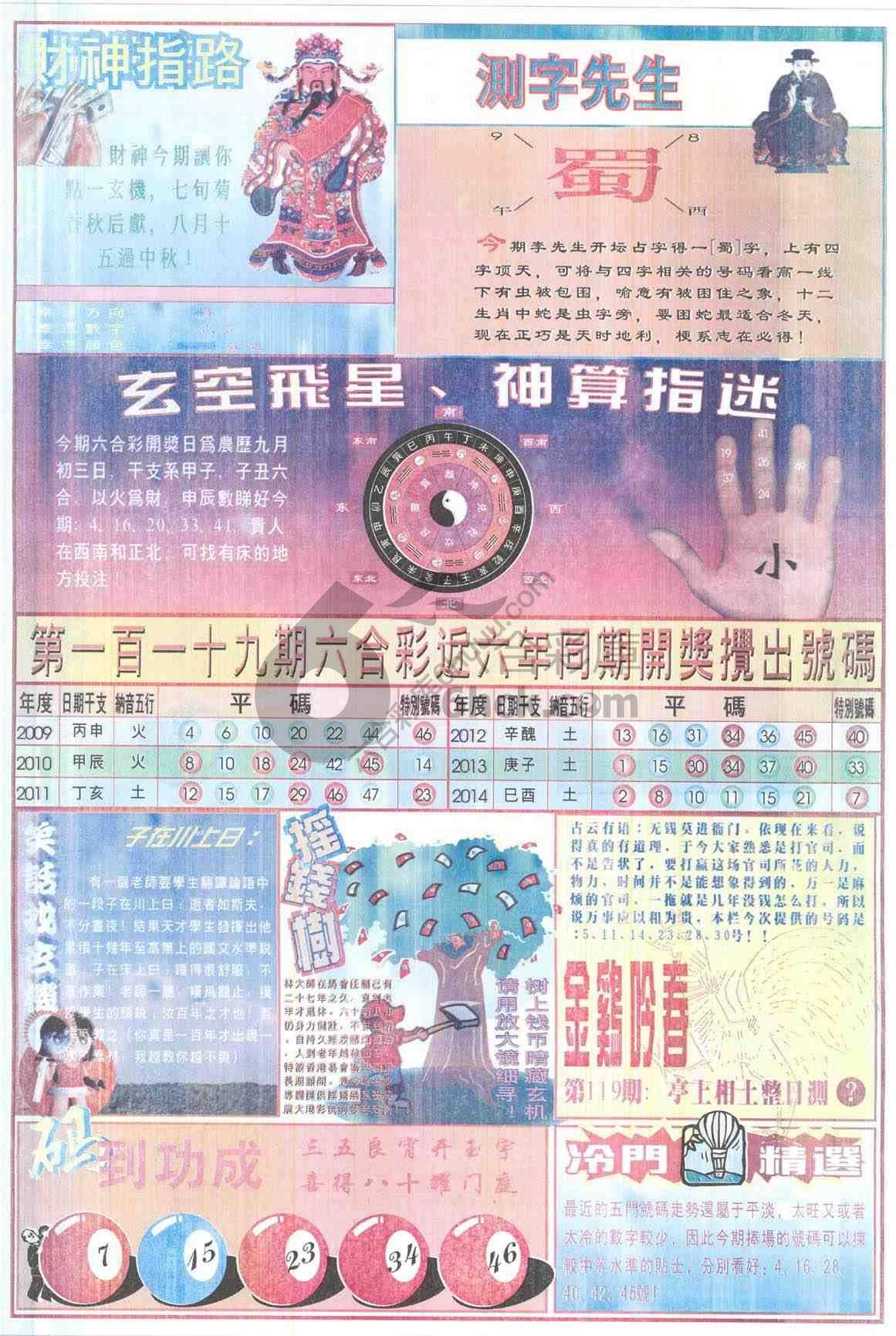 四柱预测
