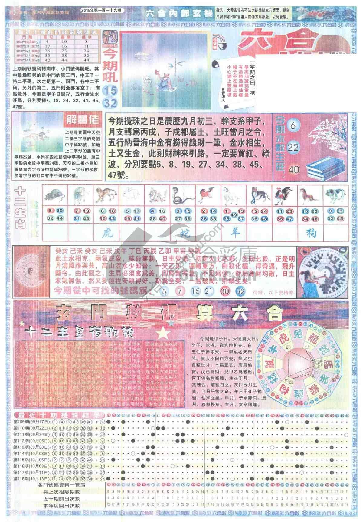 六合内部玄机