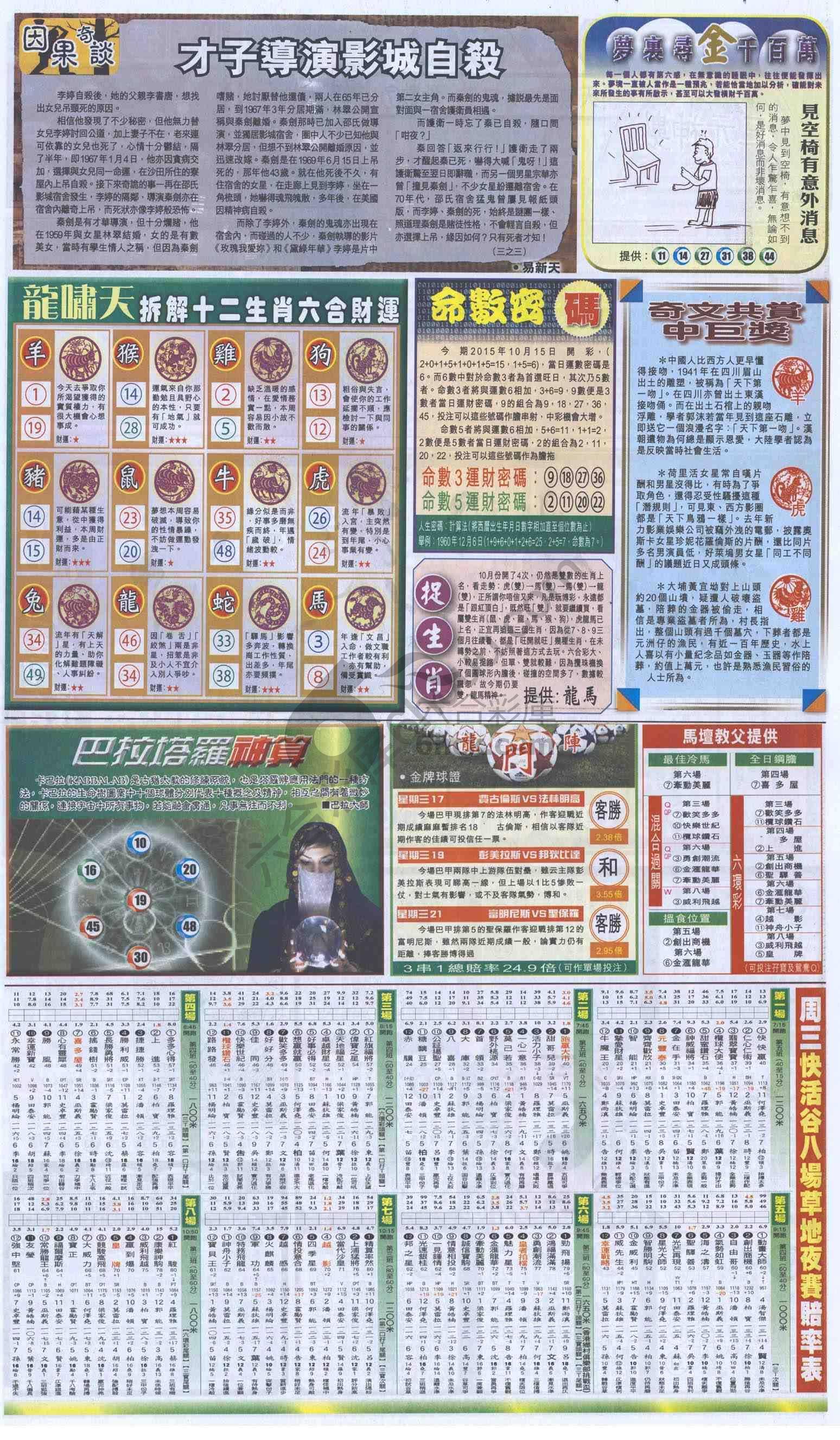 跑狗图