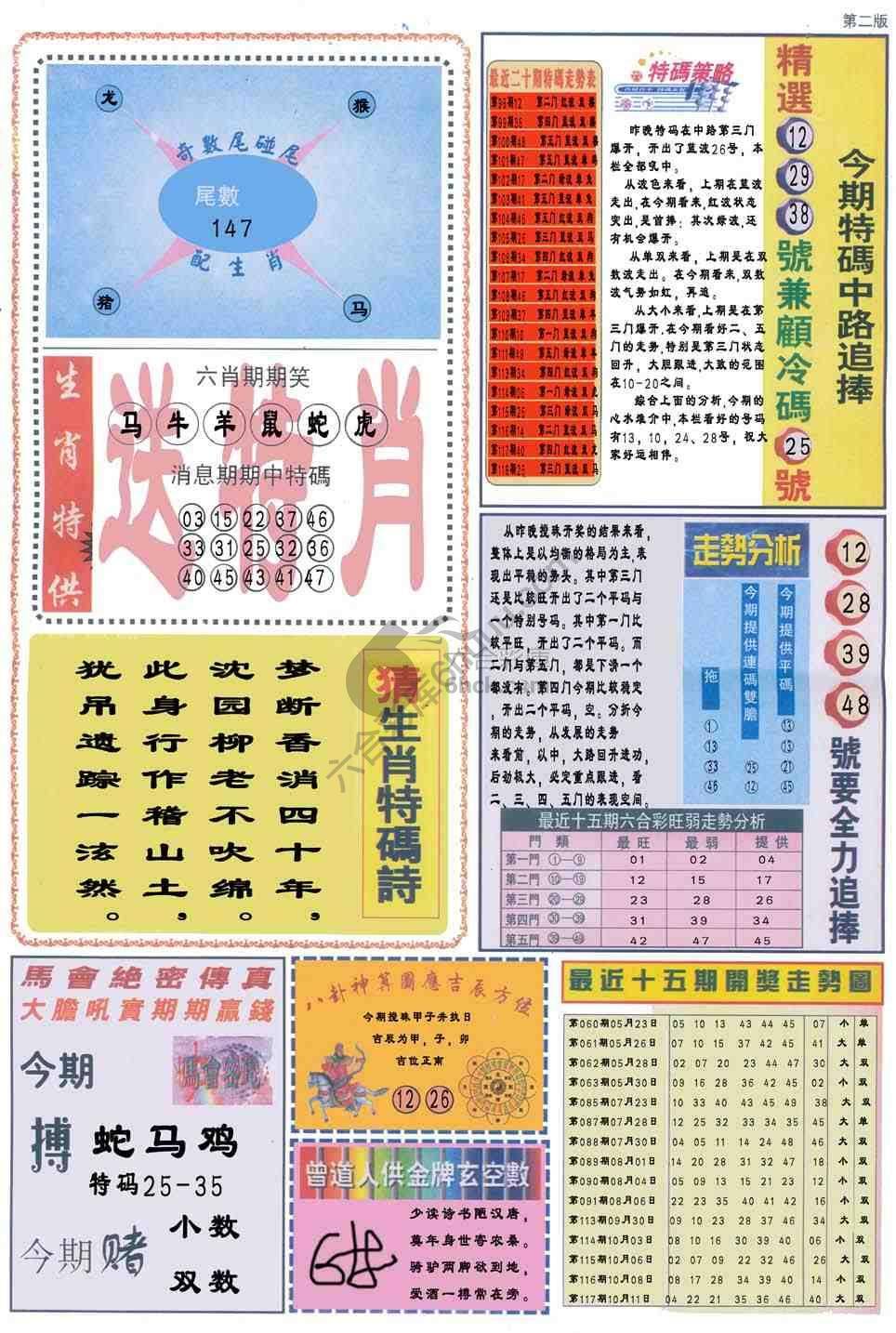 曾道人内幕消息
