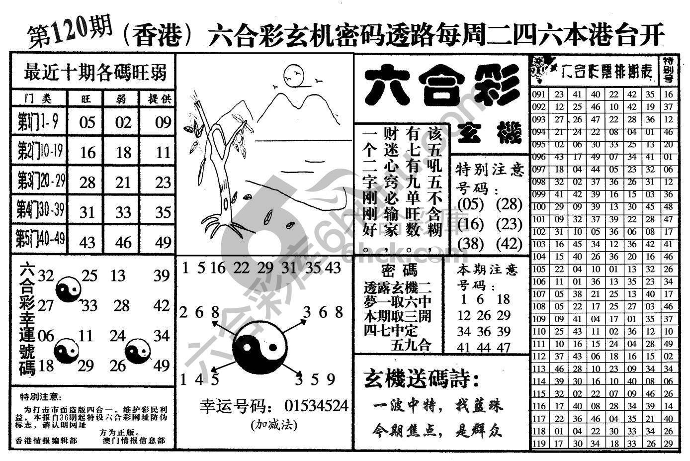 六合玄机