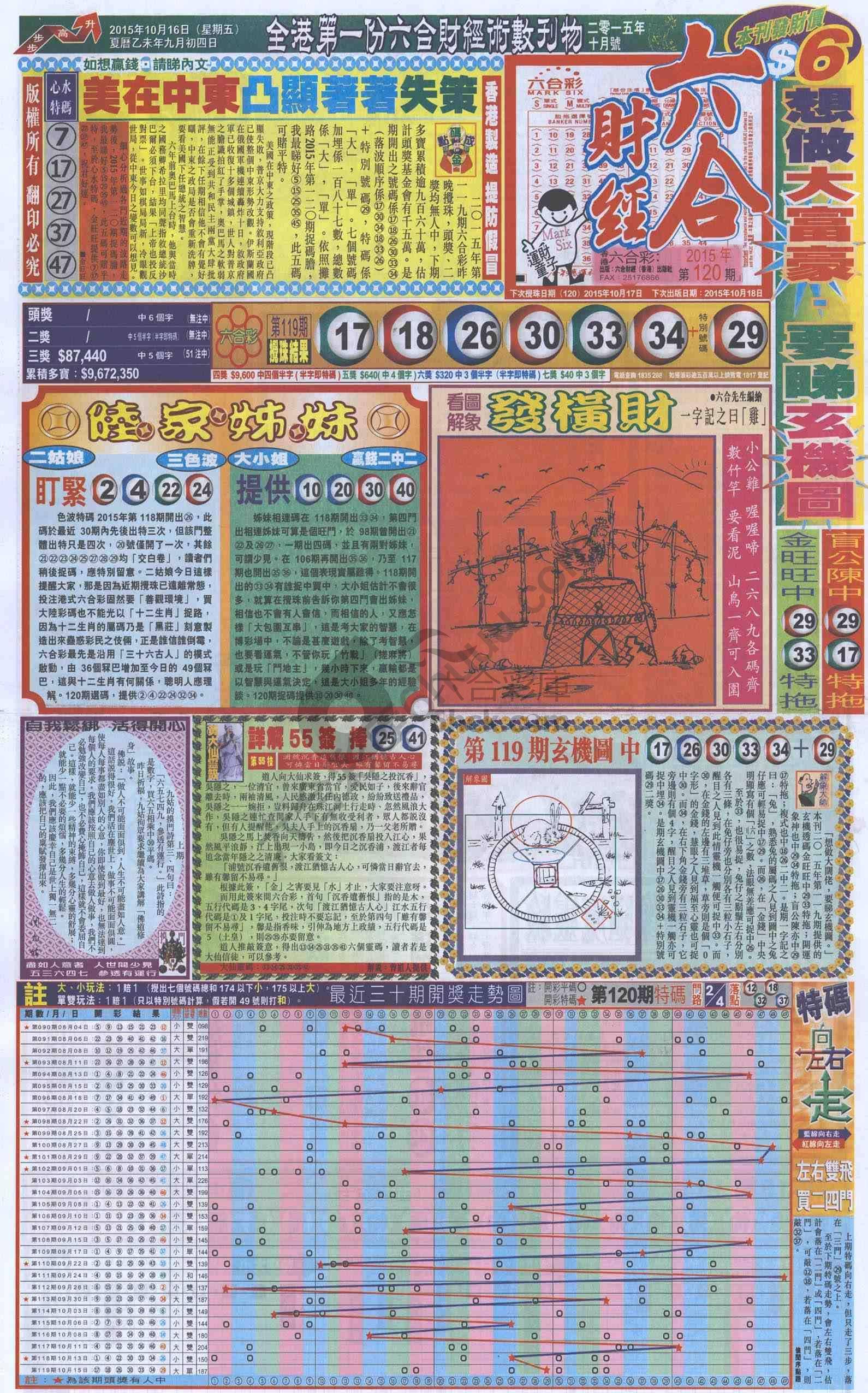 新六合财经