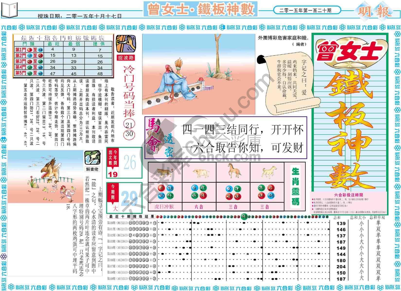 曾女士铁板神数