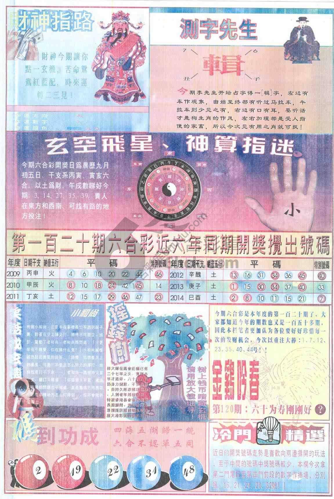 四柱预测