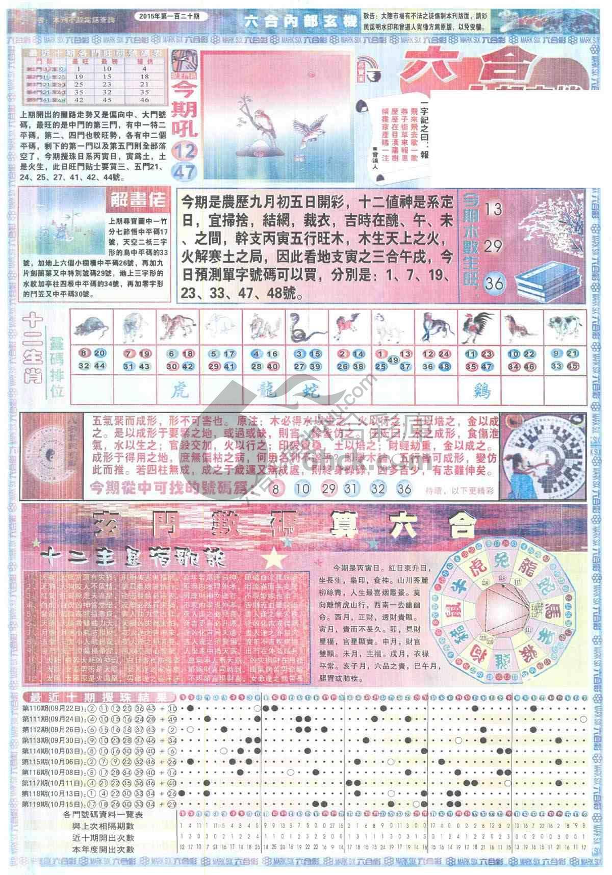 六合内部玄机