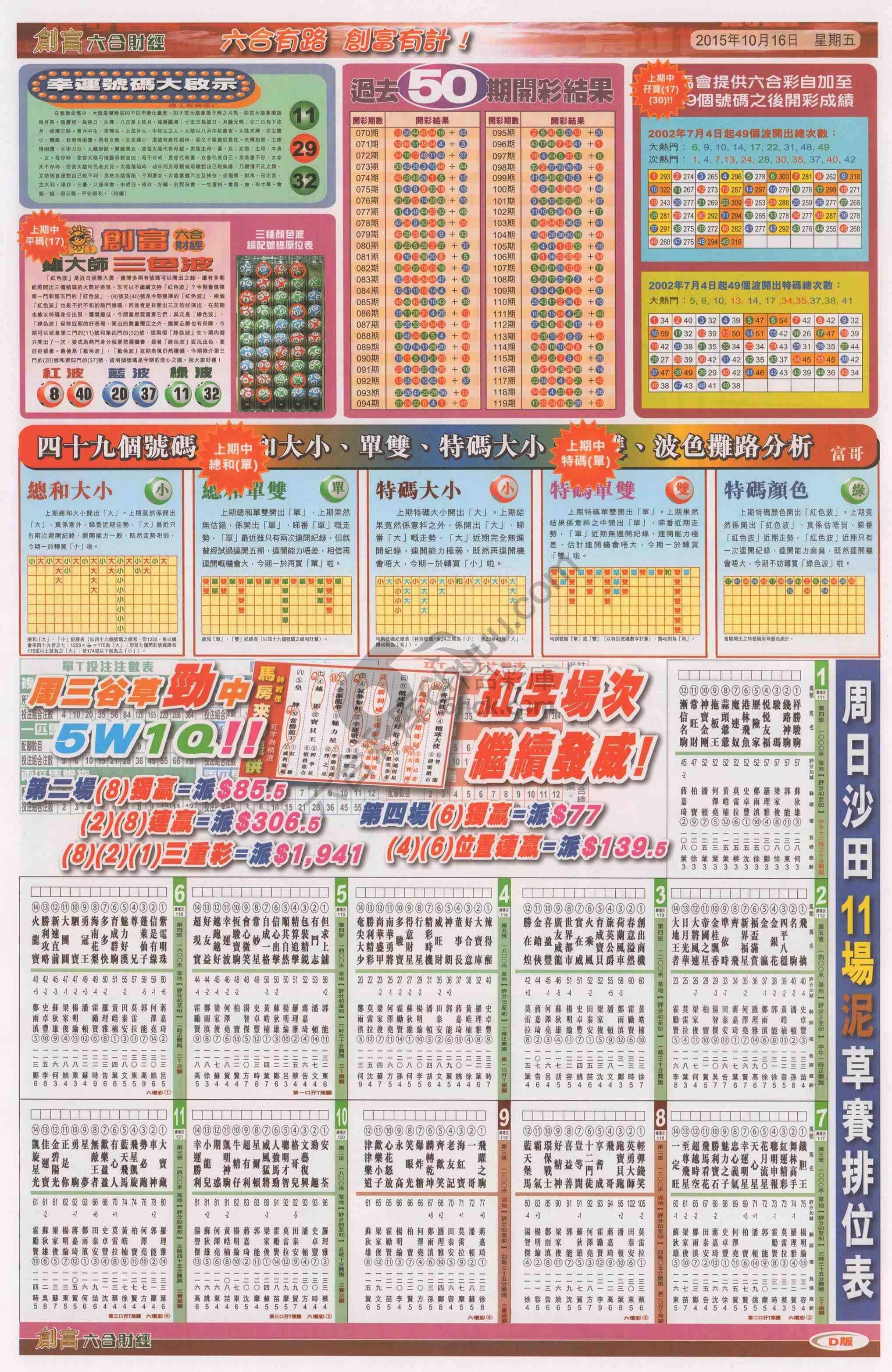创富