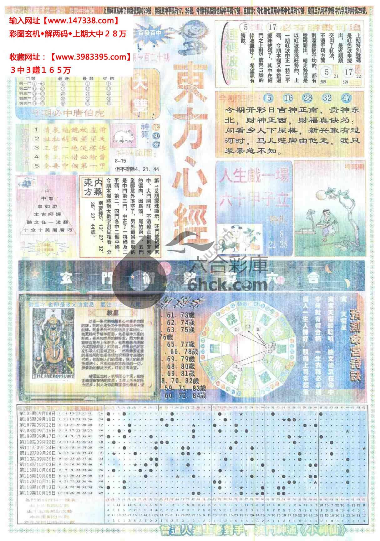 东方心经