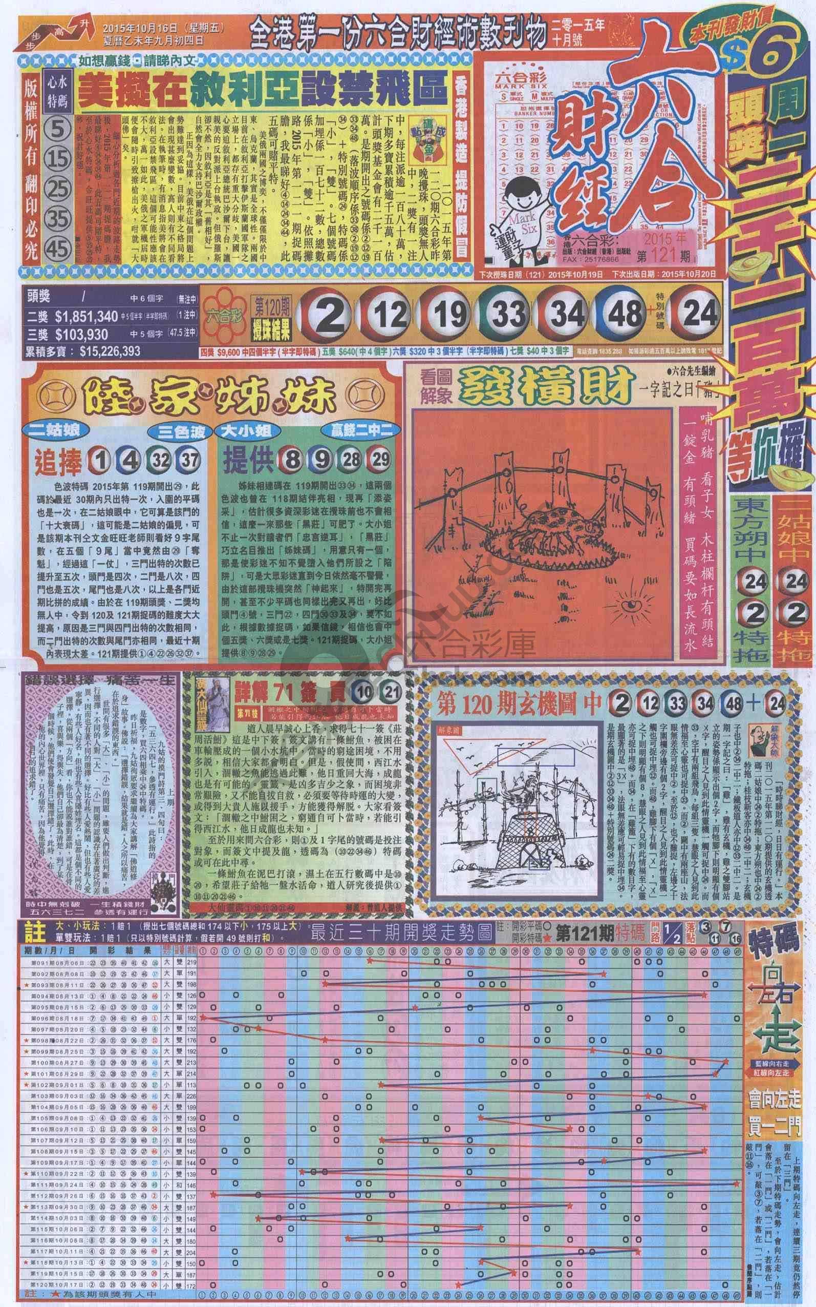 新六合财经