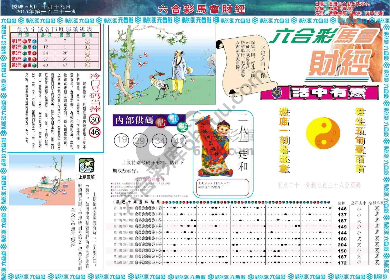 六合彩马会财经