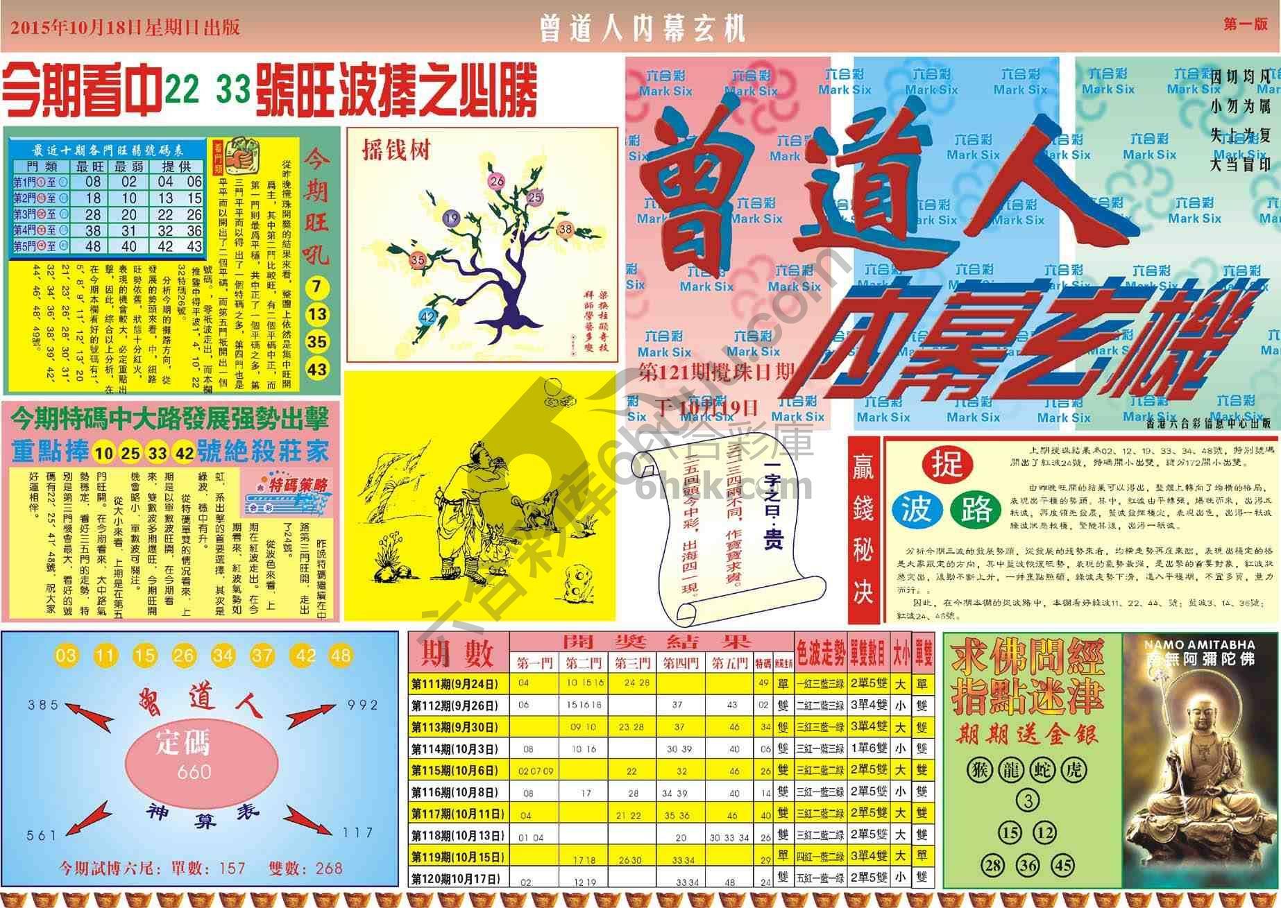 曾道人内幕玄机