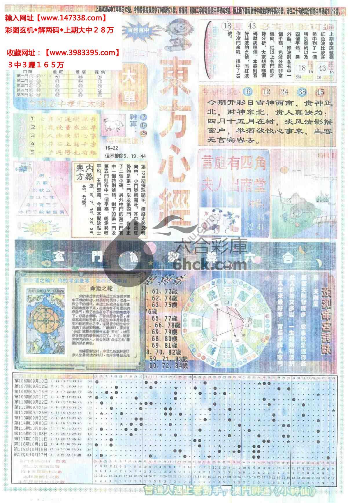 东方心经