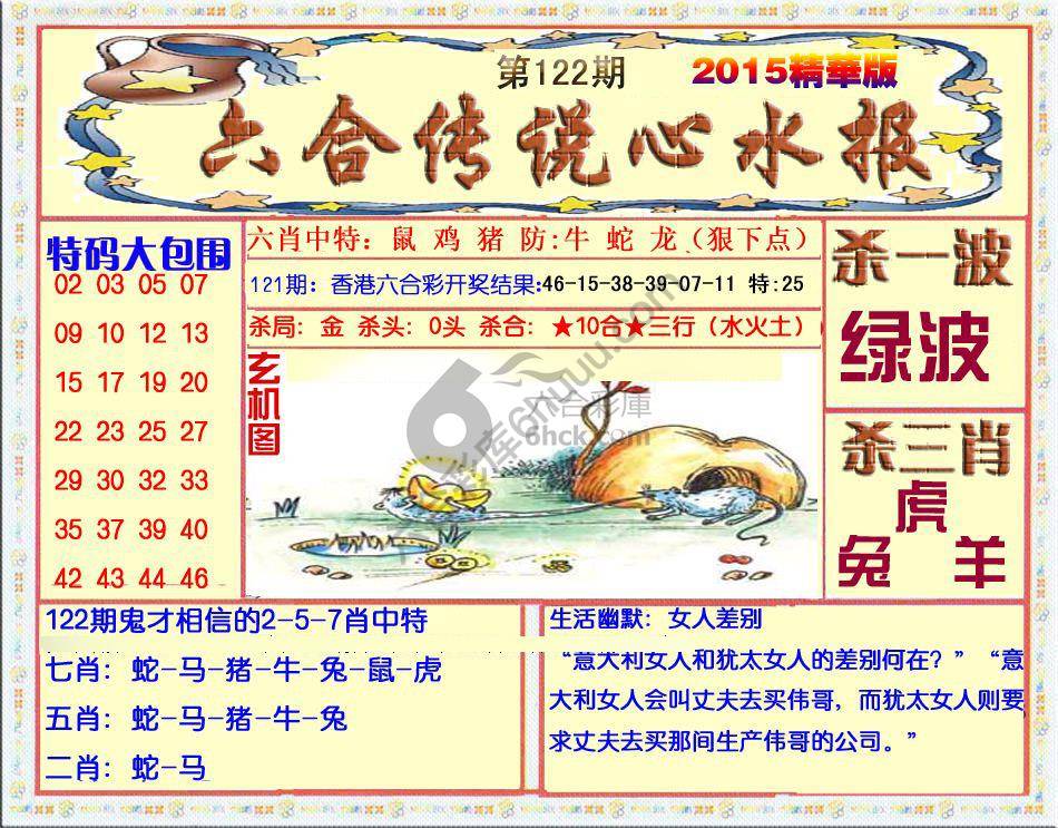 六合传说心水报