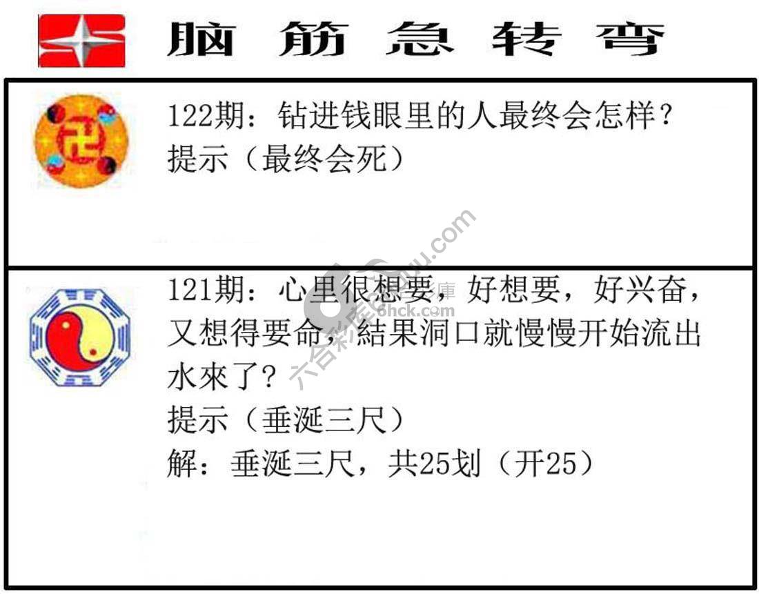 脑筋急转弯