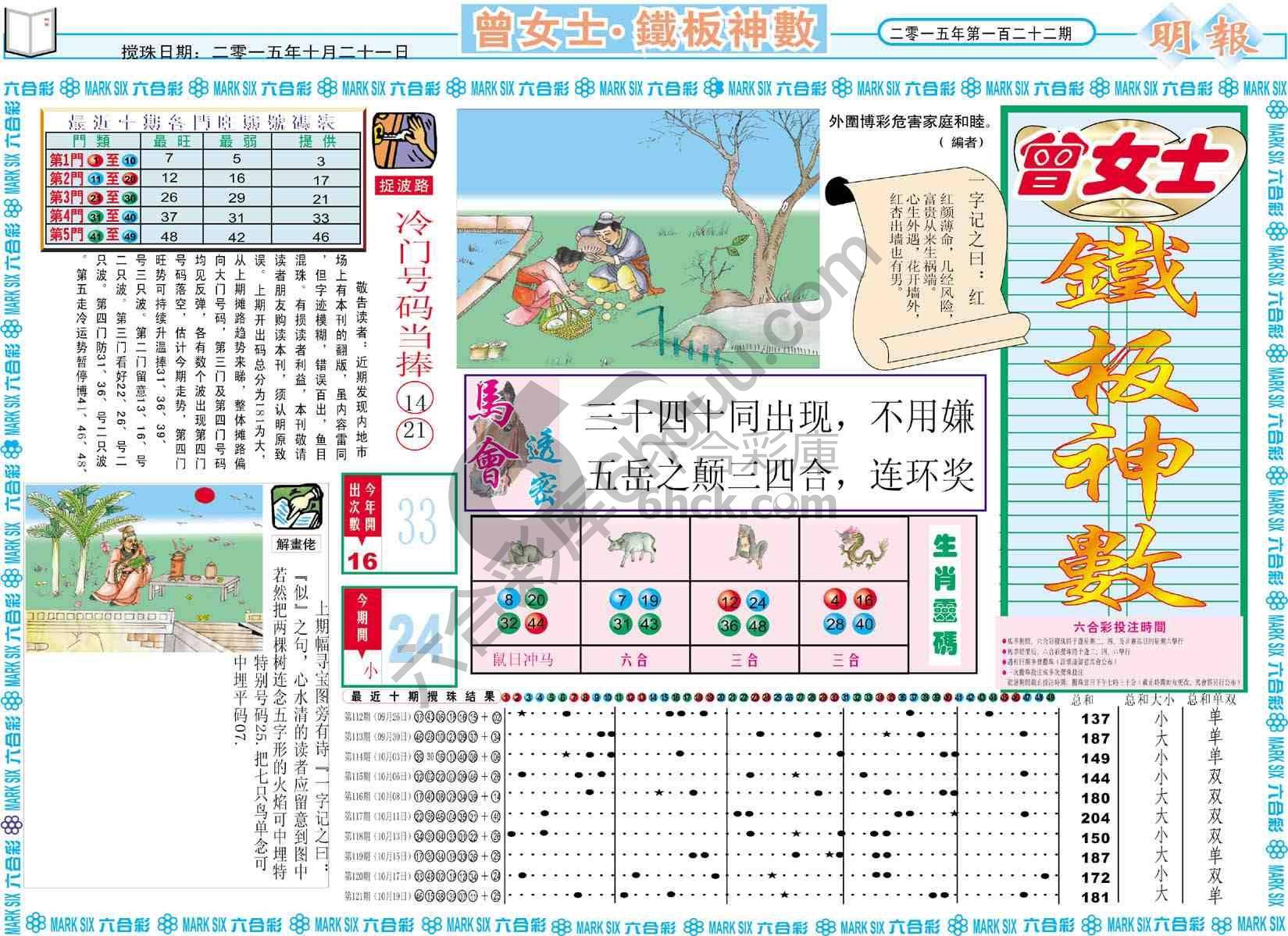 曾女士铁板神数