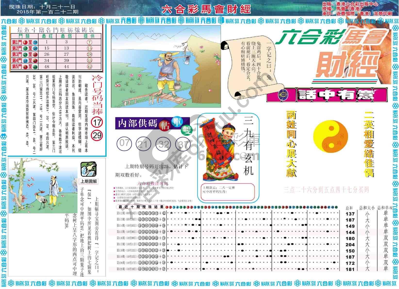 六合彩马会财经