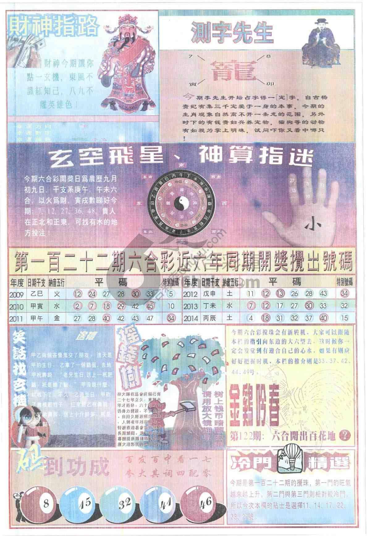 四柱预测