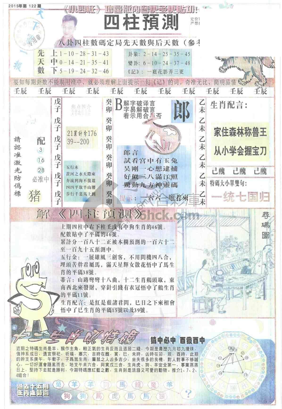 四柱预测