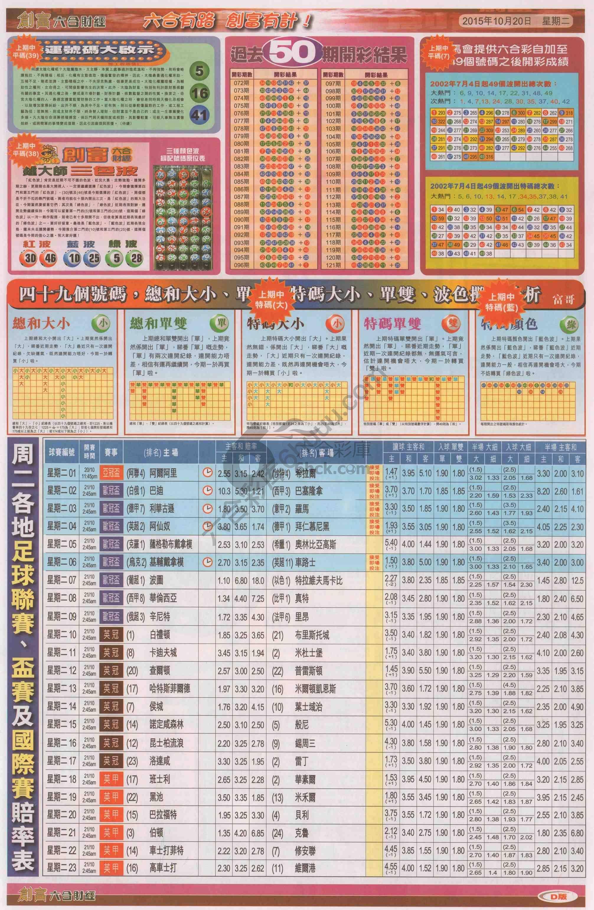 创富
