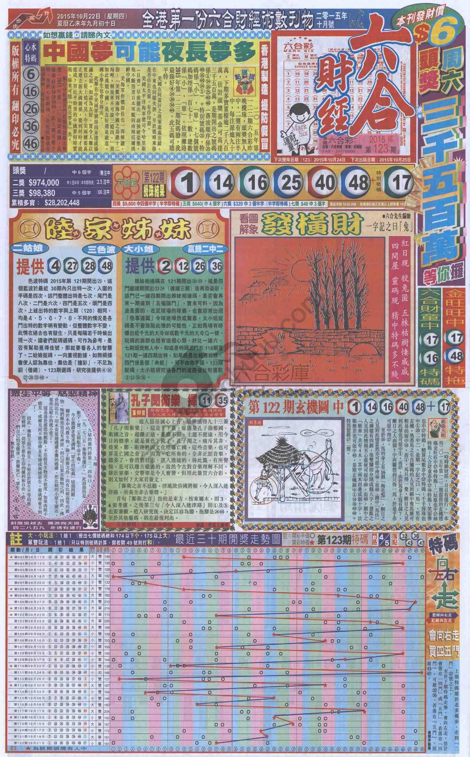 新六合财经