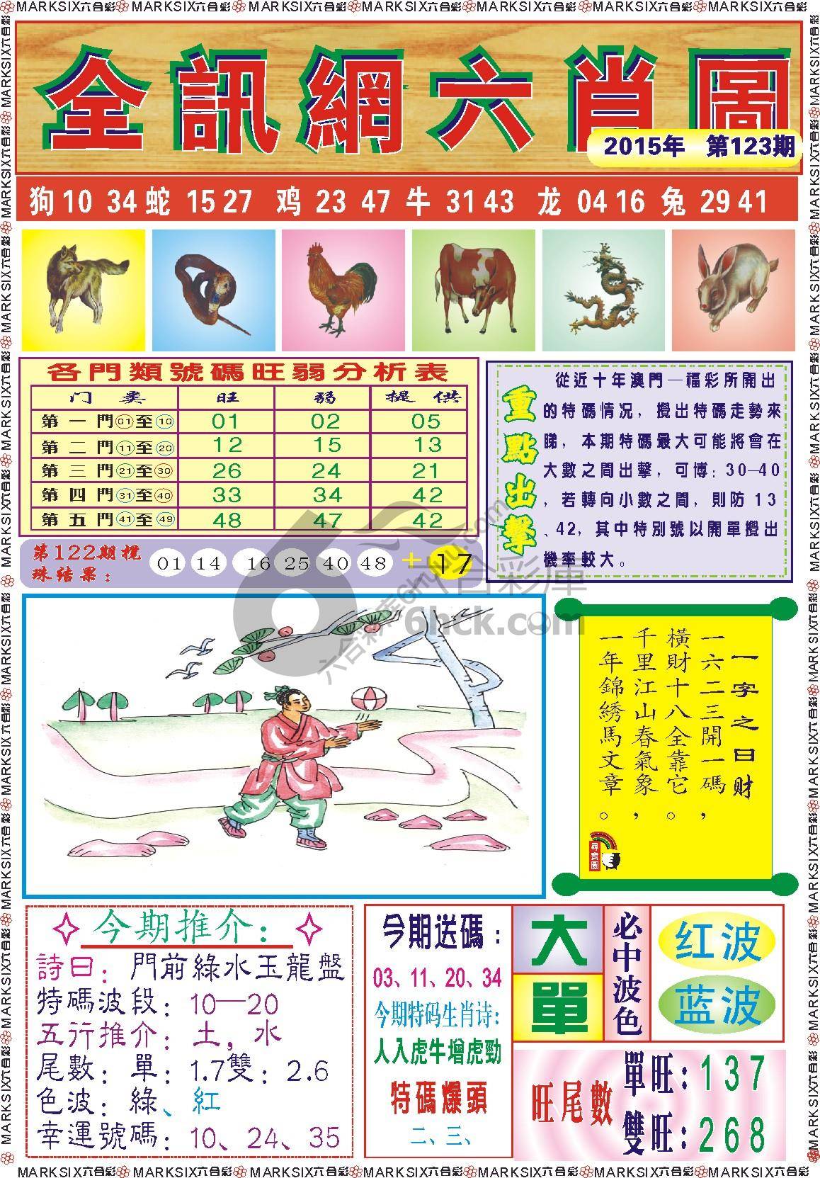 全讯网六肖图
