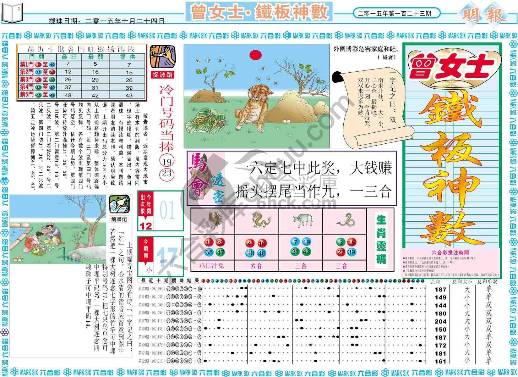 曾女士铁板神数
